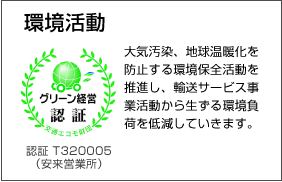 環境活動